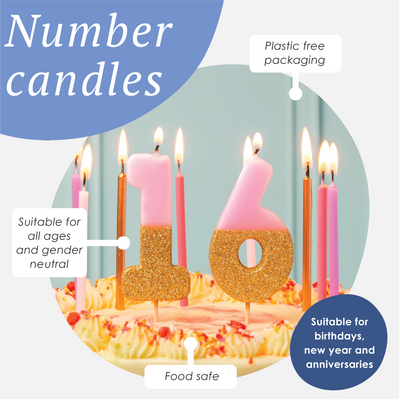 Pink Glitter Number Candle - 3