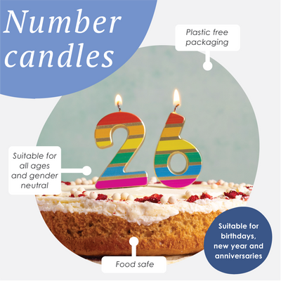 Rainbow Number Candle - 5