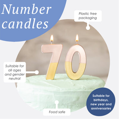 Rose Gold Dipped Number Candles Starter Set - 0-9